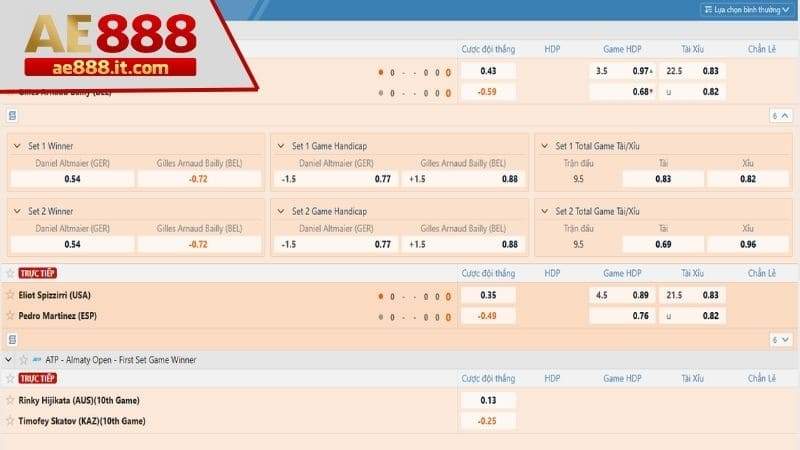 Hoàn tất đặt cược